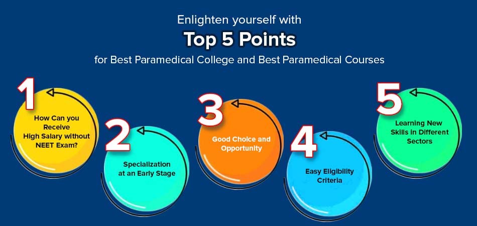  Top 5 Points for Best Paramedical Courses in Pathology and Radiology 